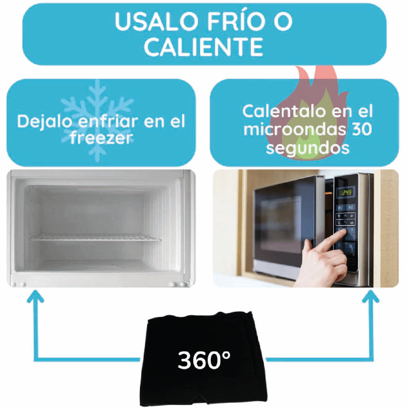 GORRO GEL ALIVIA DOLOR MIGRAÑA